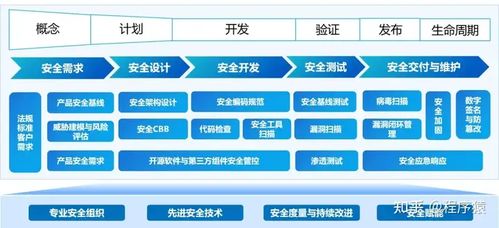 藍(lán)屏風(fēng)暴全球肆虐，浪潮信息ksecure守護(hù)系統(tǒng)安全